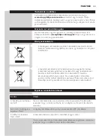 Preview for 65 page of Philips BT9280 User Manual