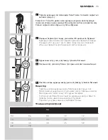 Preview for 73 page of Philips BT9280 User Manual