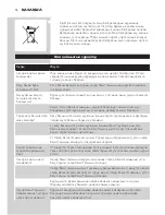 Preview for 76 page of Philips BT9280 User Manual