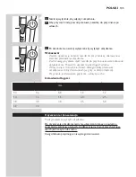 Preview for 105 page of Philips BT9280 User Manual