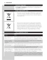 Preview for 130 page of Philips BT9280 User Manual