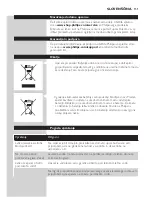 Preview for 151 page of Philips BT9280 User Manual