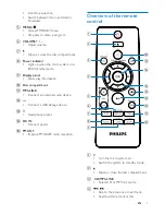 Предварительный просмотр 9 страницы Philips BTB2090 User Manual