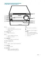 Preview for 7 page of Philips BTB2315 User Manual