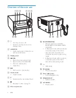 Preview for 6 page of Philips BTB2370 User Manual