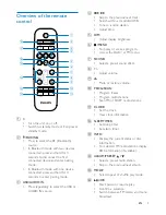 Preview for 7 page of Philips BTB2370 User Manual