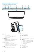 Preview for 6 page of Philips BTB2470 User Manual