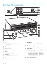 Preview for 7 page of Philips BTB8000 User Manual