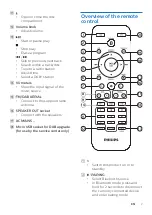 Preview for 8 page of Philips BTB8000 User Manual