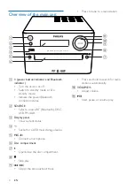 Preview for 6 page of Philips BTD2336 User Manual