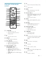 Preview for 7 page of Philips BTD3180 User Manual