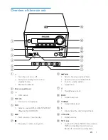 Preview for 7 page of Philips BTD7170 User Manual