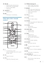 Предварительный просмотр 7 страницы Philips BTM1180 User Manual