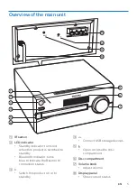 Preview for 6 page of Philips BTM1560 User Manual