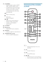 Preview for 7 page of Philips BTM1560 User Manual