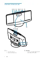 Preview for 5 page of Philips BTM2056 User Manual