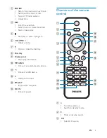 Preview for 6 page of Philips BTM2056 User Manual