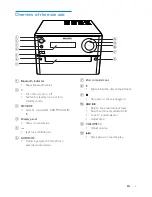 Предварительный просмотр 6 страницы Philips BTM2180/37 User Manual