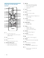 Preview for 7 page of Philips BTM2180/37 User Manual