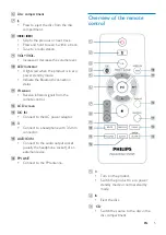 Preview for 7 page of Philips BTM2280 User Manual