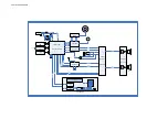 Preview for 6 page of Philips BTM2310 Service Manual