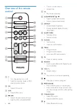 Preview for 8 page of Philips BTM2355 User Manual