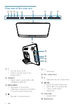 Предварительный просмотр 6 страницы Philips btm2460 User Manual