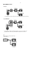 Preview for 4 page of Philips BTM630/05 Service Manual