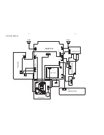 Предварительный просмотр 14 страницы Philips BTM630/05 Service Manual