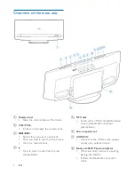 Preview for 7 page of Philips BTM8010 User Manual