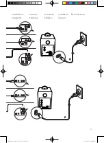 Предварительный просмотр 13 страницы Philips BTS3000 User Manual