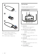 Предварительный просмотр 8 страницы Philips BTS7000/10 User Manual