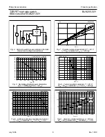 Preview for 6 page of Philips BUK205-50Y Specification Sheet