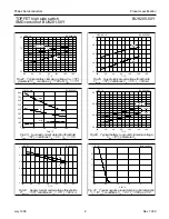 Preview for 9 page of Philips BUK205-50Y Specification Sheet