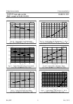 Preview for 9 page of Philips BUK210-50Y Specification Sheet