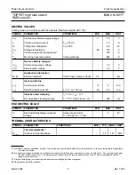 Preview for 2 page of Philips BUK216-50YT Specification Sheet