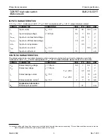 Preview for 4 page of Philips BUK216-50YT Specification Sheet