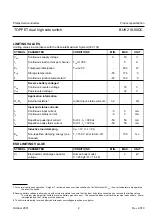 Preview for 2 page of Philips BUK218-50DC Specifications