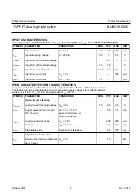 Preview for 4 page of Philips BUK218-50DC Specifications