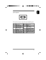 Предварительный просмотр 21 страницы Philips Business 107MB Manual