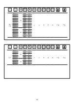 Preview for 2 page of Philips BVP140 Manual