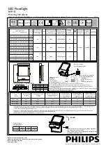 Philips BVP151 Manual preview