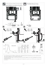 Preview for 2 page of Philips BVP154 Series Quick Manual