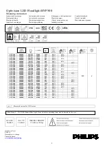 Philips BVP500 Mounting Instruction preview