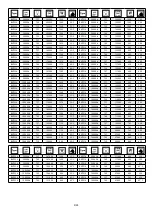 Preview for 2 page of Philips BVP518 Manual