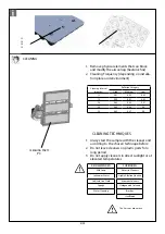 Preview for 5 page of Philips BVP518 Manual