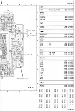 Предварительный просмотр 2 страницы Philips C.D.M.-1 Service Manual