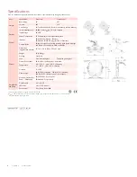 Preview for 6 page of Philips C-Splash 2 Product Manual