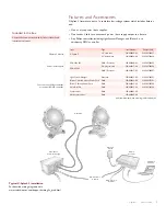 Preview for 7 page of Philips C-Splash 2 Product Manual