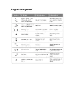 Preview for 9 page of Philips C124 User Manual